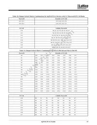 M4A3-192/96-12FANI Datasheet Page 15