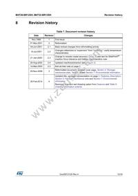 M4T32-BR12SH6 Datasheet Page 15