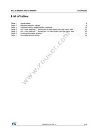 M4Z32-BR00SH1 Datasheet Page 3