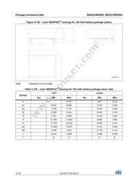 M4Z32-BR00SH1 Datasheet Page 12