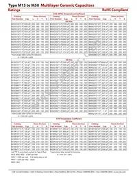 M50G104J1 Datasheet Page 2