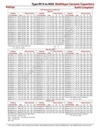 M50G104J1 Datasheet Page 3