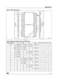 M50LPW116N1 Datasheet Page 7