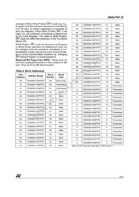 M50LPW116N1 Datasheet Page 9