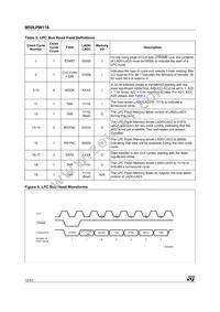 M50LPW116N1 Datasheet Page 12