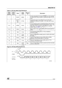 M50LPW116N1 Datasheet Page 13