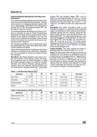 M50LPW116N1 Datasheet Page 14