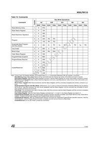 M50LPW116N1 Datasheet Page 17