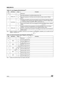 M50LPW116N1 Datasheet Page 22