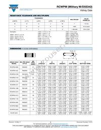 M55342K02B330DRWB Datasheet Page 3