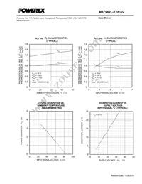 M57962L-71R-02 Datasheet Page 3