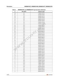 M58BW016FB7T3T TR Datasheet Page 12