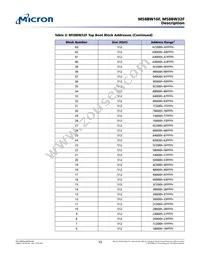 M58BW16FB5ZA3F Datasheet Page 15