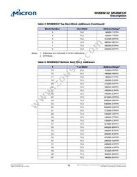 M58BW16FB5ZA3F Datasheet Page 16