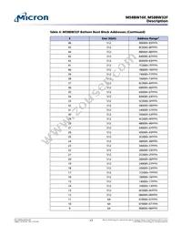 M58BW16FB5ZA3F Datasheet Page 17