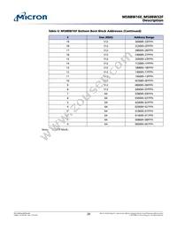 M58BW16FB5ZA3F Datasheet Page 20