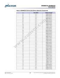 M58BW32FT4D150 Datasheet Page 18