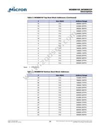 M58BW32FT4D150 Datasheet Page 20