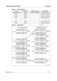 M58LT128HST8ZA6F TR Datasheet Page 11