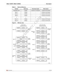 M58LT128KST8ZA6E Datasheet Page 11