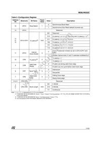 M58LW032C90ZA1 Datasheet Page 17