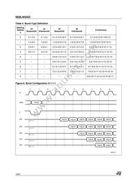 M58LW032C90ZA1 Datasheet Page 18