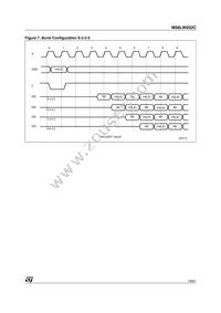 M58LW032C90ZA1 Datasheet Page 19