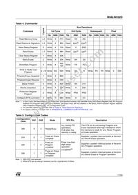 M58LW032D90ZA6 Datasheet Page 17