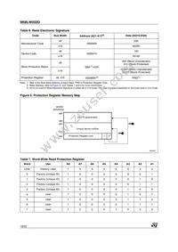 M58LW032D90ZA6 Datasheet Page 18