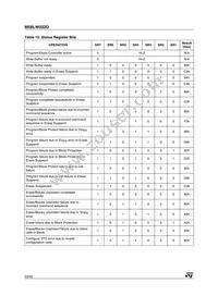 M58LW032D90ZA6 Datasheet Page 22