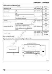 M58WR064ET70ZB6T Datasheet Page 17