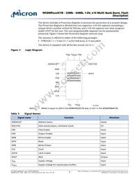 M58WR064KT7AZB6E Datasheet Page 7