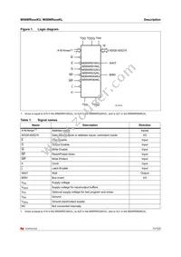 M58WR064KU70ZA6E Datasheet Page 11