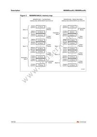 M58WR064KU70ZA6E Datasheet Page 14