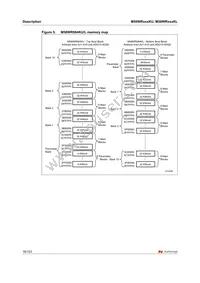 M58WR064KU70ZA6E Datasheet Page 16