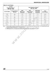 M59DR032EA10ZB6T Datasheet Page 17