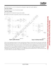 M5LV-512/256-7SAI Datasheet Page 7