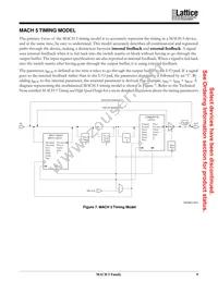 M5LV-512/256-7SAI Datasheet Page 9