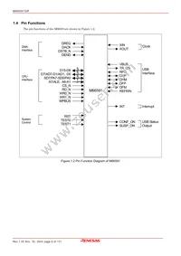 M66591GP#RB1S Datasheet Page 5