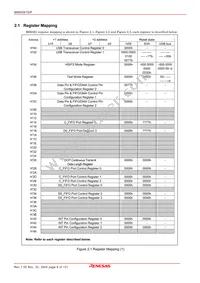 M66591GP#RB1S Datasheet Page 8