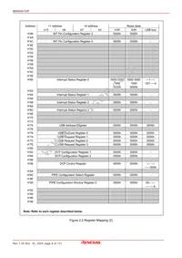 M66591GP#RB1S Datasheet Page 9