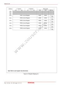 M66591GP#RB1S Datasheet Page 10