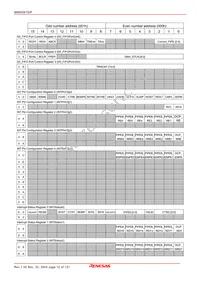 M66591GP#RB1S Datasheet Page 12