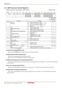 M66591GP#RB1S Datasheet Page 14