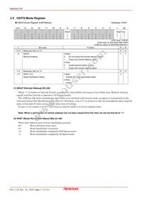 M66591GP#RB1S Datasheet Page 17