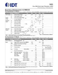 M685-02-AM-AQT Datasheet Page 4