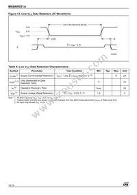 M68AW031AM70N6T Datasheet Page 14