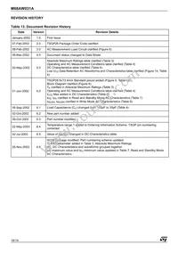 M68AW031AM70N6T Datasheet Page 18