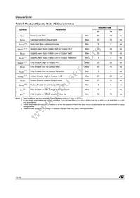 M68AW512ML70ND6 Datasheet Page 10