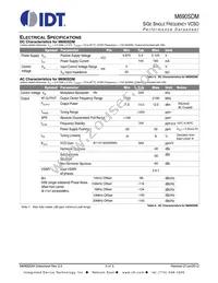 M690SDM-R04 Datasheet Page 3